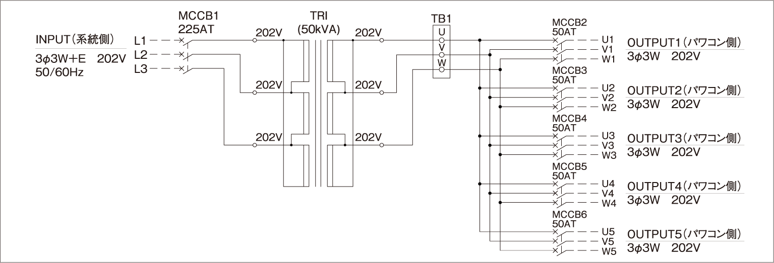 集電箱十SPI トランス（５回路分岐対応モデル）