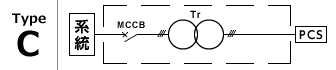 Type-C