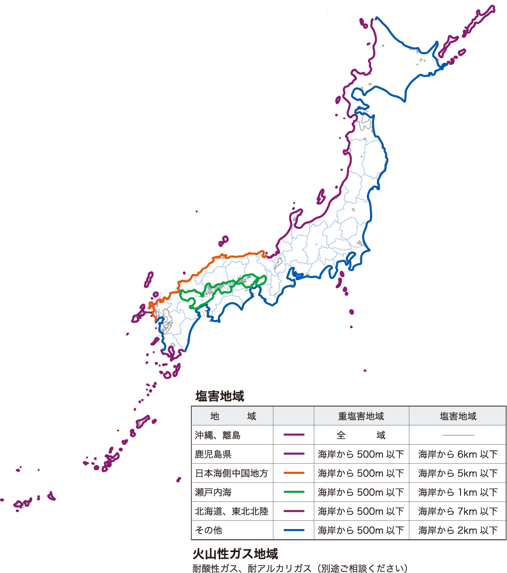 塩害対策の指針